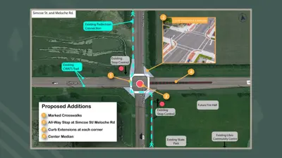 Map depicting intersection updates at Meloche Road and Simcoe Street. Updates include an all way stop, enhanced curbs and a median.